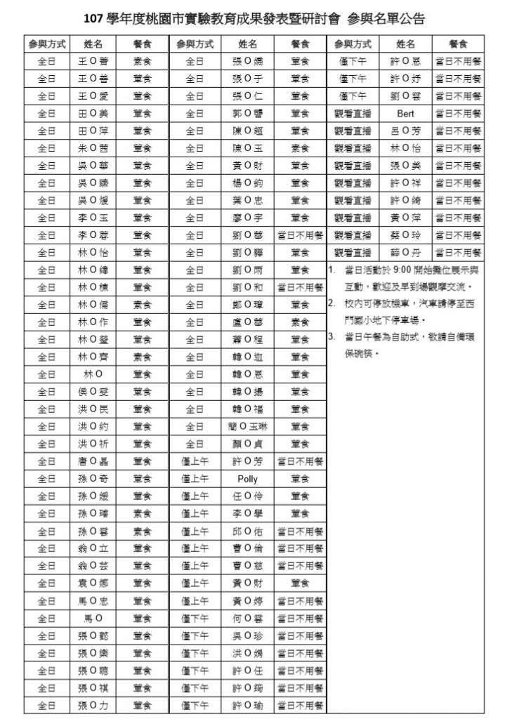 107學年度桃園市實驗教育成果發表暨研討會 參與名單公告