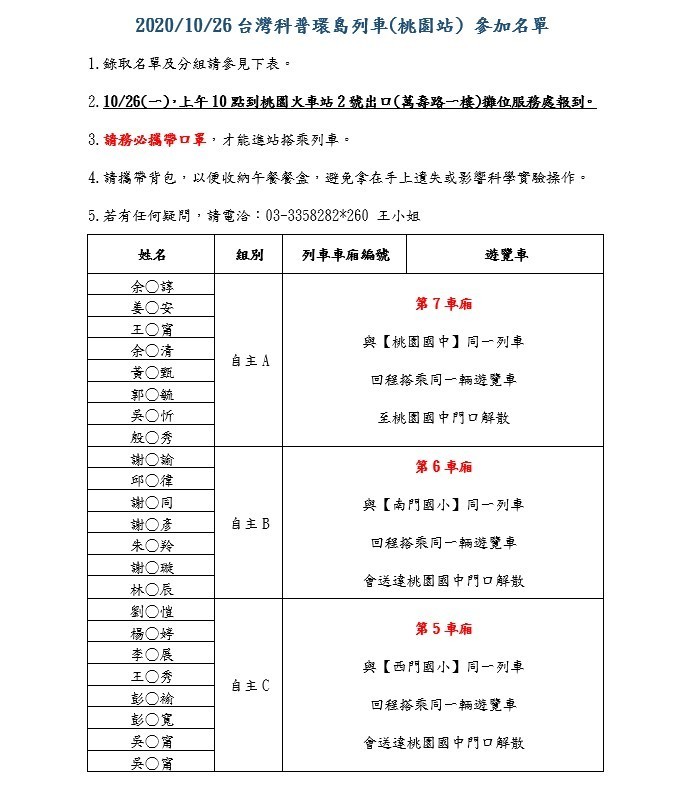 1026科普列車(桃園站)錄取名單