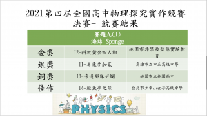 學員榮獲金獎殊榮(截圖自競賽官網)