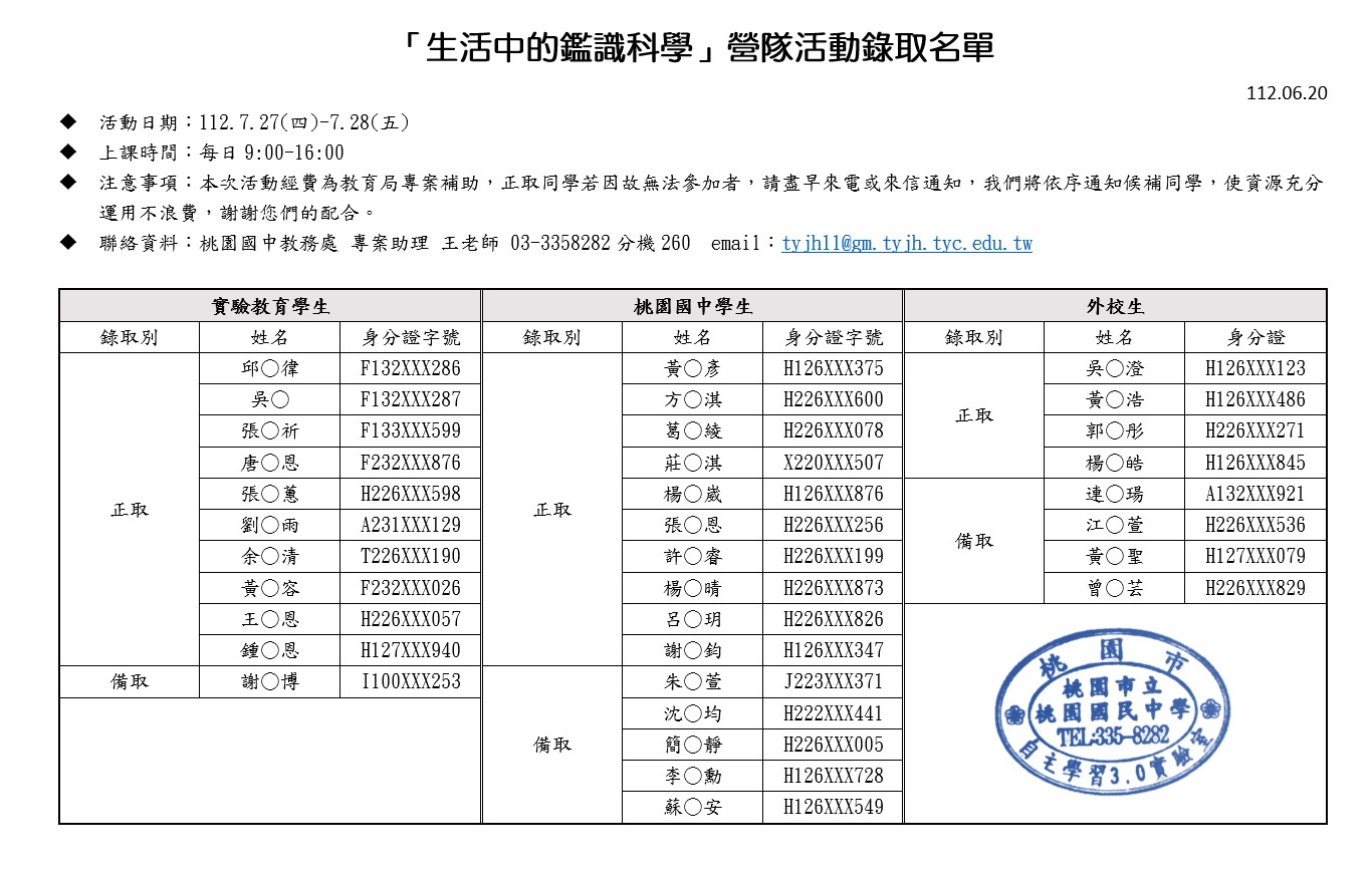 營隊錄取名單