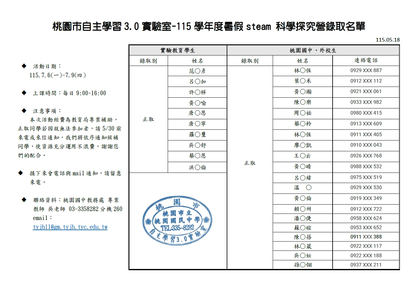 115錄取