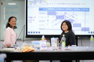 大家覺得答對了嗎